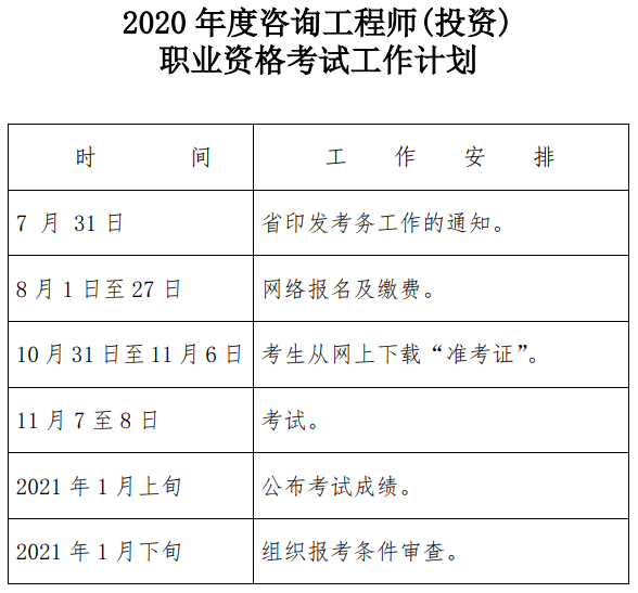 浙江2020年咨询工程师考试工作计划.png