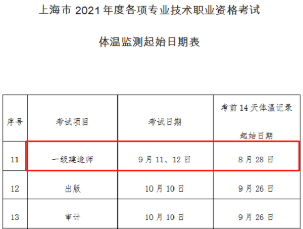 上海2021年一级建造师体温检测起始日期.png