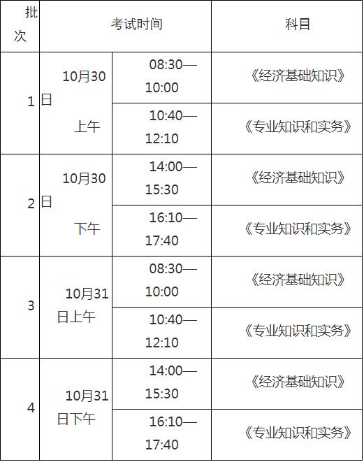 2021年云南初中级经济师考试时间及科目安排.jpg